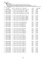 Preview for 20 page of Aiwa NSX-SZ2 LH Service Manual