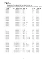 Preview for 3 page of Aiwa NSX-SZ201 Service Manual