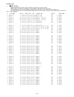 Preview for 5 page of Aiwa NSX-SZ201 Service Manual