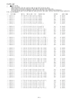 Preview for 6 page of Aiwa NSX-SZ201 Service Manual