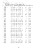 Preview for 9 page of Aiwa NSX-SZ201 Service Manual