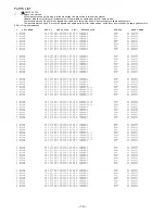 Preview for 12 page of Aiwa NSX-SZ201 Service Manual