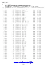 Preview for 22 page of Aiwa NSX-SZ300 Service Manual