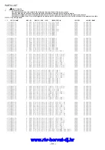 Preview for 34 page of Aiwa NSX-SZ300 Service Manual