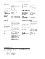 Preview for 2 page of Aiwa NSX-SZ50 Service Manual