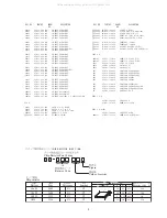 Preview for 9 page of Aiwa NSX-SZ50 Service Manual