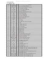 Preview for 23 page of Aiwa NSX-SZ50 Service Manual