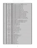 Preview for 24 page of Aiwa NSX-SZ50 Service Manual