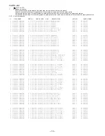 Предварительный просмотр 10 страницы Aiwa NSX-SZ500 Service Manual