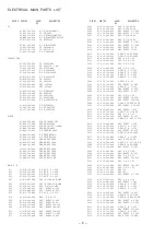 Предварительный просмотр 6 страницы Aiwa NSX-SZ6 Service Manual