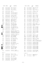 Предварительный просмотр 8 страницы Aiwa NSX-SZ6 Service Manual