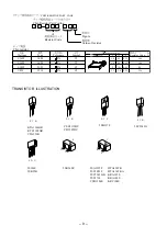 Предварительный просмотр 9 страницы Aiwa NSX-SZ6 Service Manual