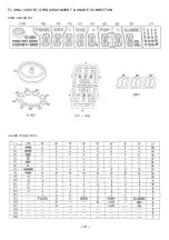 Предварительный просмотр 18 страницы Aiwa NSX-SZ6 Service Manual