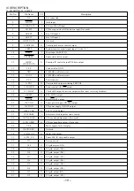 Предварительный просмотр 19 страницы Aiwa NSX-SZ6 Service Manual