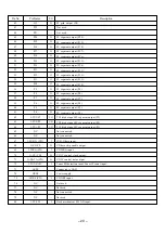 Предварительный просмотр 20 страницы Aiwa NSX-SZ6 Service Manual