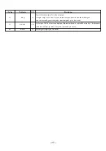 Предварительный просмотр 23 страницы Aiwa NSX-SZ6 Service Manual