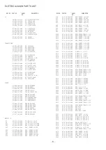 Предварительный просмотр 6 страницы Aiwa NSX-SZ70 Service Manual