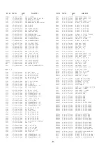 Предварительный просмотр 8 страницы Aiwa NSX-SZ70 Service Manual