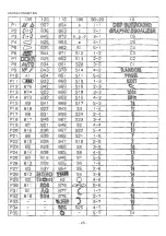 Предварительный просмотр 25 страницы Aiwa NSX-SZ70 Service Manual