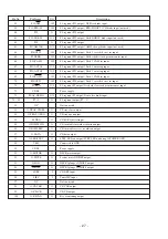 Предварительный просмотр 27 страницы Aiwa NSX-SZ70 Service Manual