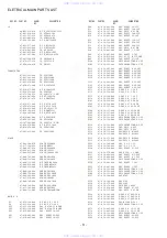 Предварительный просмотр 3 страницы Aiwa NSX-SZ71 LH Service Manual