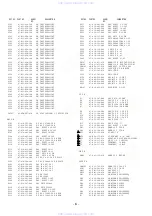 Предварительный просмотр 6 страницы Aiwa NSX-SZ71 LH Service Manual