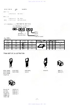 Предварительный просмотр 7 страницы Aiwa NSX-SZ71 LH Service Manual