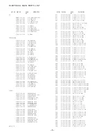 Предварительный просмотр 6 страницы Aiwa NSX-SZ900 Service Manual