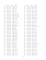 Предварительный просмотр 7 страницы Aiwa NSX-SZ900 Service Manual