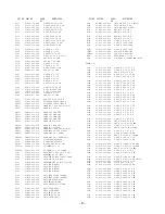 Предварительный просмотр 8 страницы Aiwa NSX-SZ900 Service Manual