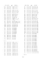 Предварительный просмотр 9 страницы Aiwa NSX-SZ900 Service Manual