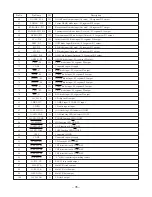 Предварительный просмотр 35 страницы Aiwa NSX-SZ900 Service Manual