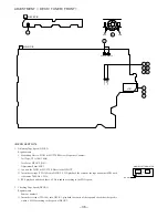 Предварительный просмотр 36 страницы Aiwa NSX-SZ900 Service Manual