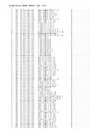 Предварительный просмотр 8 страницы Aiwa NSX-T76 Service Manual