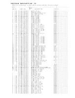 Preview for 2 page of Aiwa NSX-T9 Service Manual