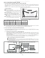 Предварительный просмотр 4 страницы Aiwa NSX-T99 LH Service Manual