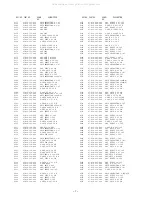 Предварительный просмотр 7 страницы Aiwa NSX-T99 LH Service Manual