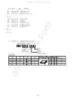 Предварительный просмотр 11 страницы Aiwa NSX-T99 LH Service Manual