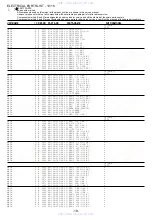 Preview for 18 page of Aiwa NSX-TR77 Service Manual