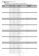 Preview for 49 page of Aiwa NSX-TR77 Service Manual