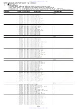 Preview for 53 page of Aiwa NSX-TR77 Service Manual