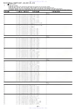 Preview for 61 page of Aiwa NSX-TR77 Service Manual