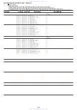 Preview for 74 page of Aiwa NSX-TR77 Service Manual