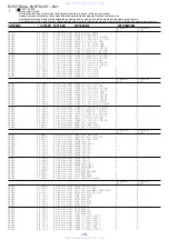 Preview for 15 page of Aiwa NSX-TR99 Service Manual