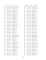 Preview for 4 page of Aiwa NSX-VC28 Service Manual