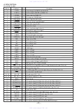 Предварительный просмотр 35 страницы Aiwa NSX-WV89 Service Manual