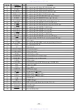 Предварительный просмотр 36 страницы Aiwa NSX-WV89 Service Manual