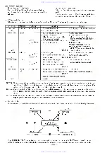 Предварительный просмотр 39 страницы Aiwa NSX-WV89 Service Manual