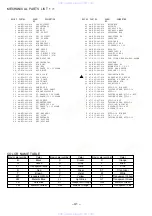 Предварительный просмотр 41 страницы Aiwa NSX-WV89 Service Manual