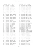 Preview for 5 page of Aiwa NSX-WVT77 Service Manual